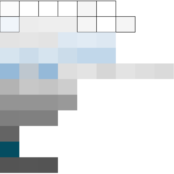 Every tint used in the interface, stepped from lightest to darkest, then the same colours as Figma variables