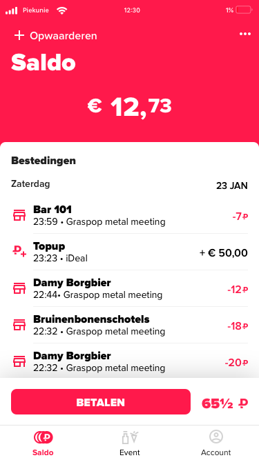 The balance screen listing what has been spent
